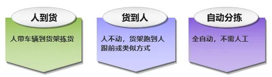 UG|UGٷվ